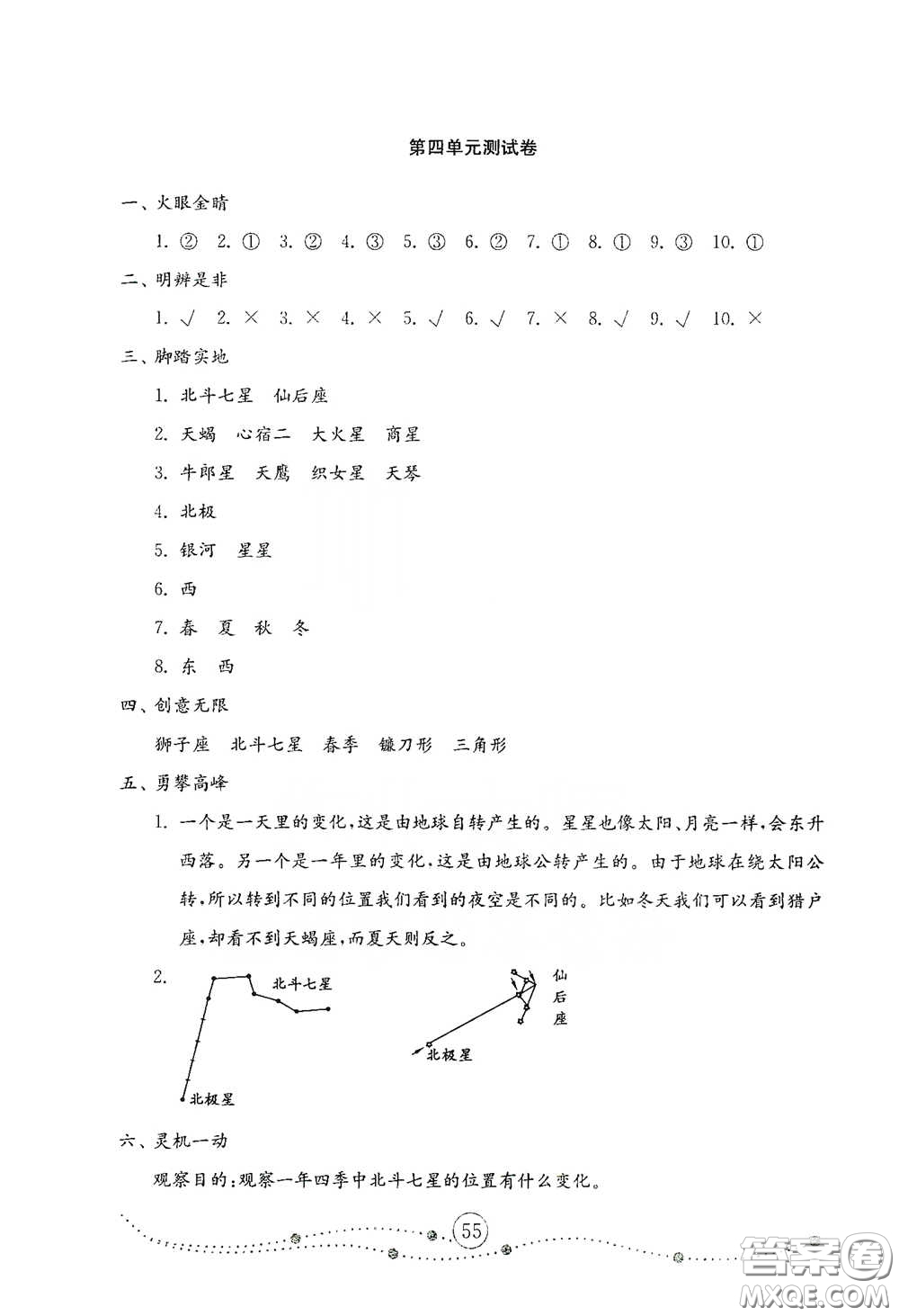 山東教育出版社2021小學(xué)科學(xué)試卷金鑰匙五年級(jí)下冊人教版答案