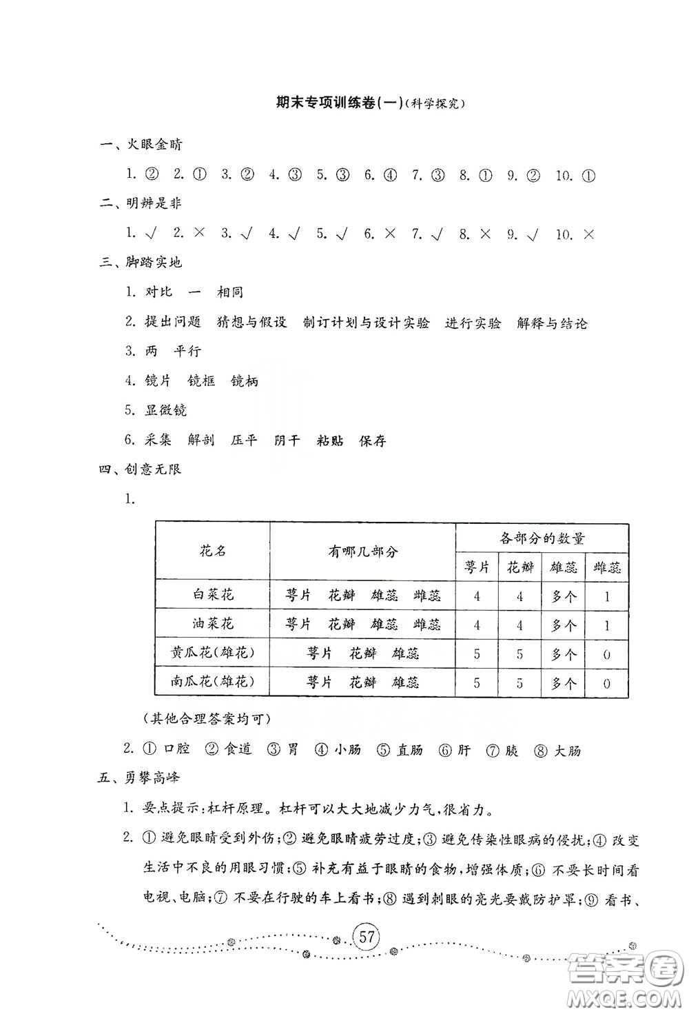 山東教育出版社2021小學(xué)科學(xué)試卷金鑰匙五年級(jí)下冊人教版答案