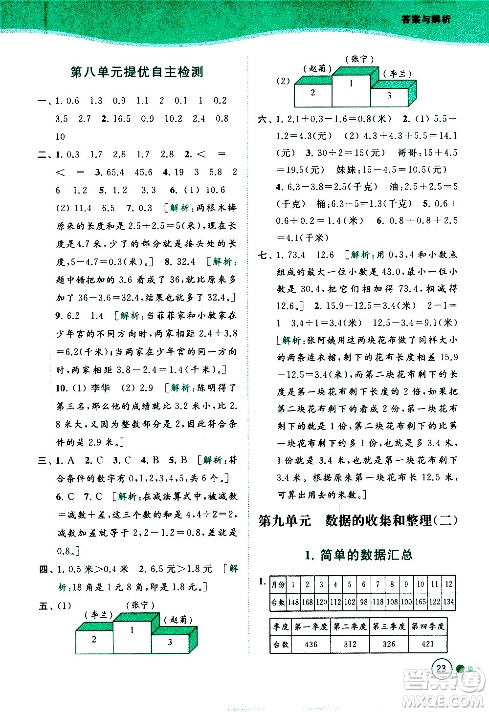 北京教育出版社2021亮點(diǎn)給力提優(yōu)班多維互動(dòng)空間數(shù)學(xué)三年級(jí)下冊(cè)江蘇版答案