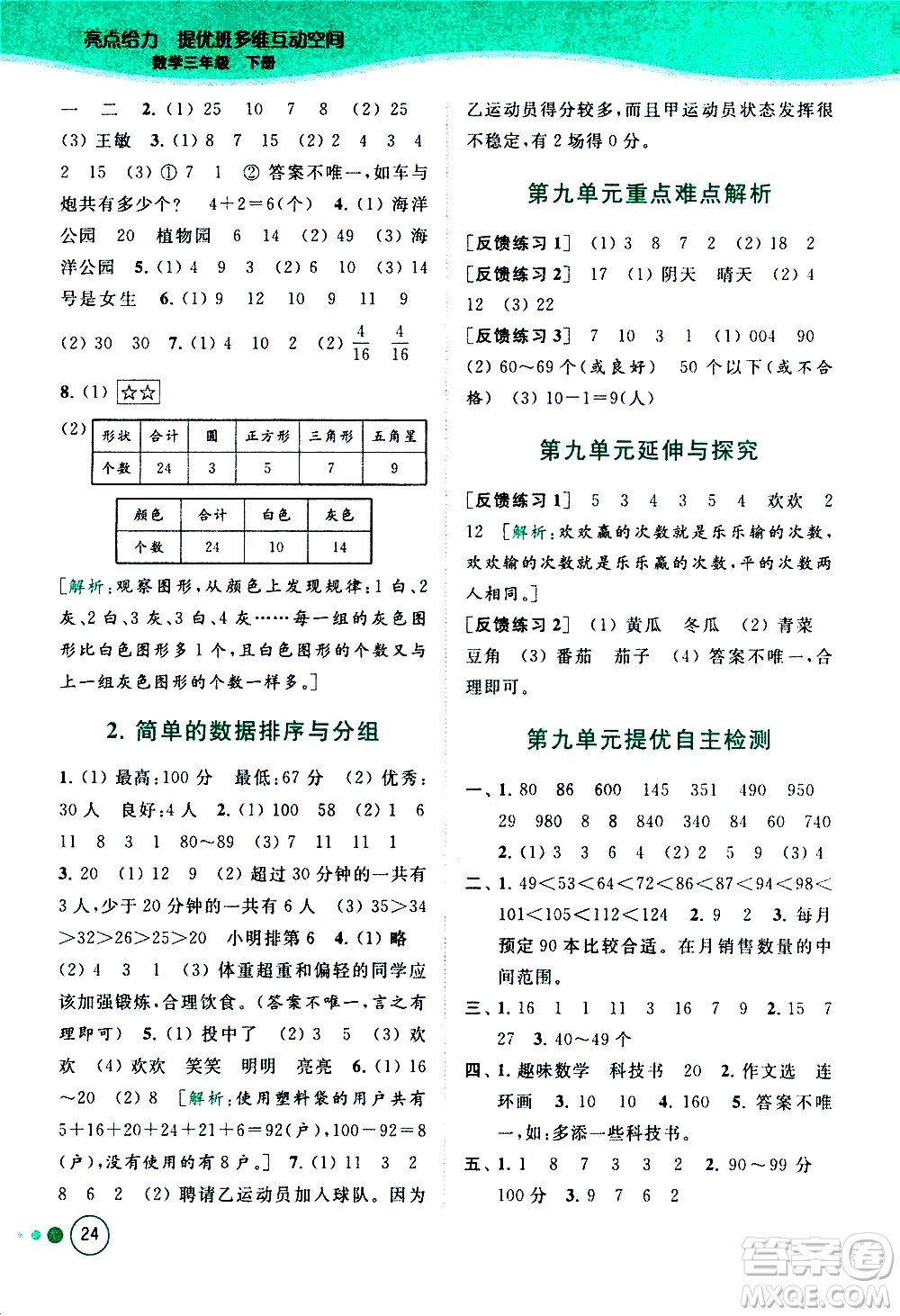 北京教育出版社2021亮點(diǎn)給力提優(yōu)班多維互動(dòng)空間數(shù)學(xué)三年級(jí)下冊(cè)江蘇版答案