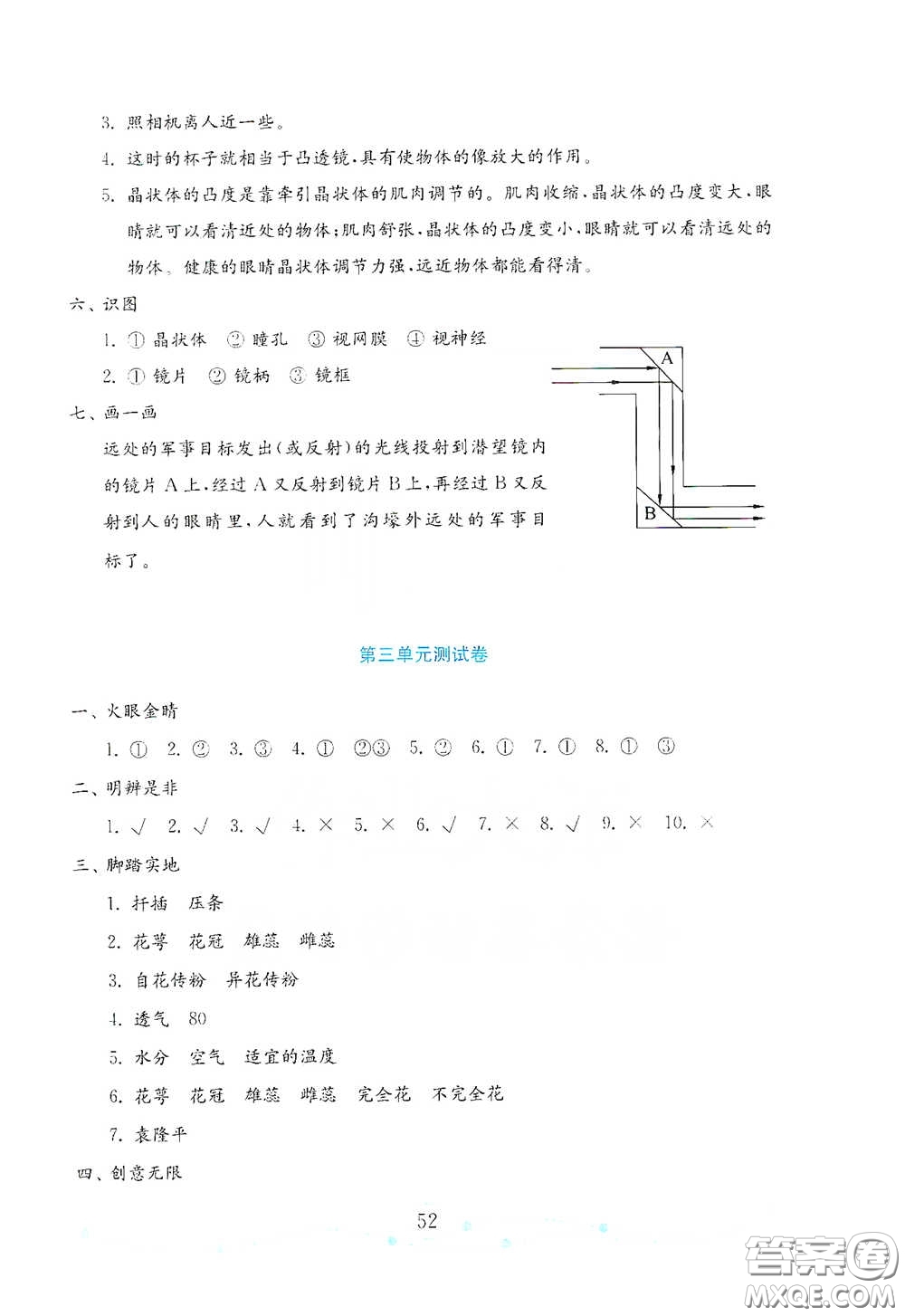 山東教育出版社2021金版小學(xué)科學(xué)試卷金鑰匙五年級下冊山東小學(xué)專用答案