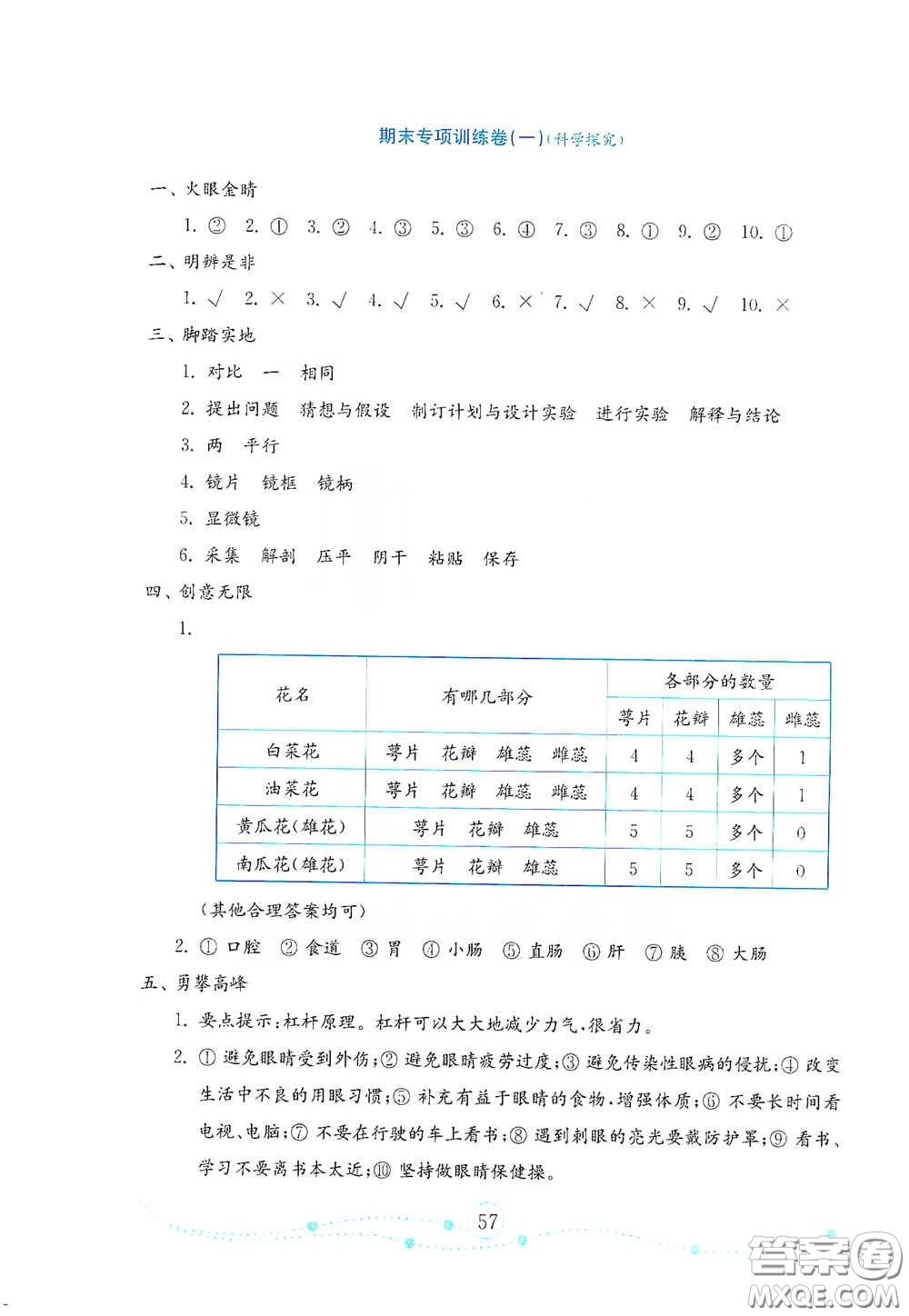 山東教育出版社2021金版小學(xué)科學(xué)試卷金鑰匙五年級下冊山東小學(xué)專用答案