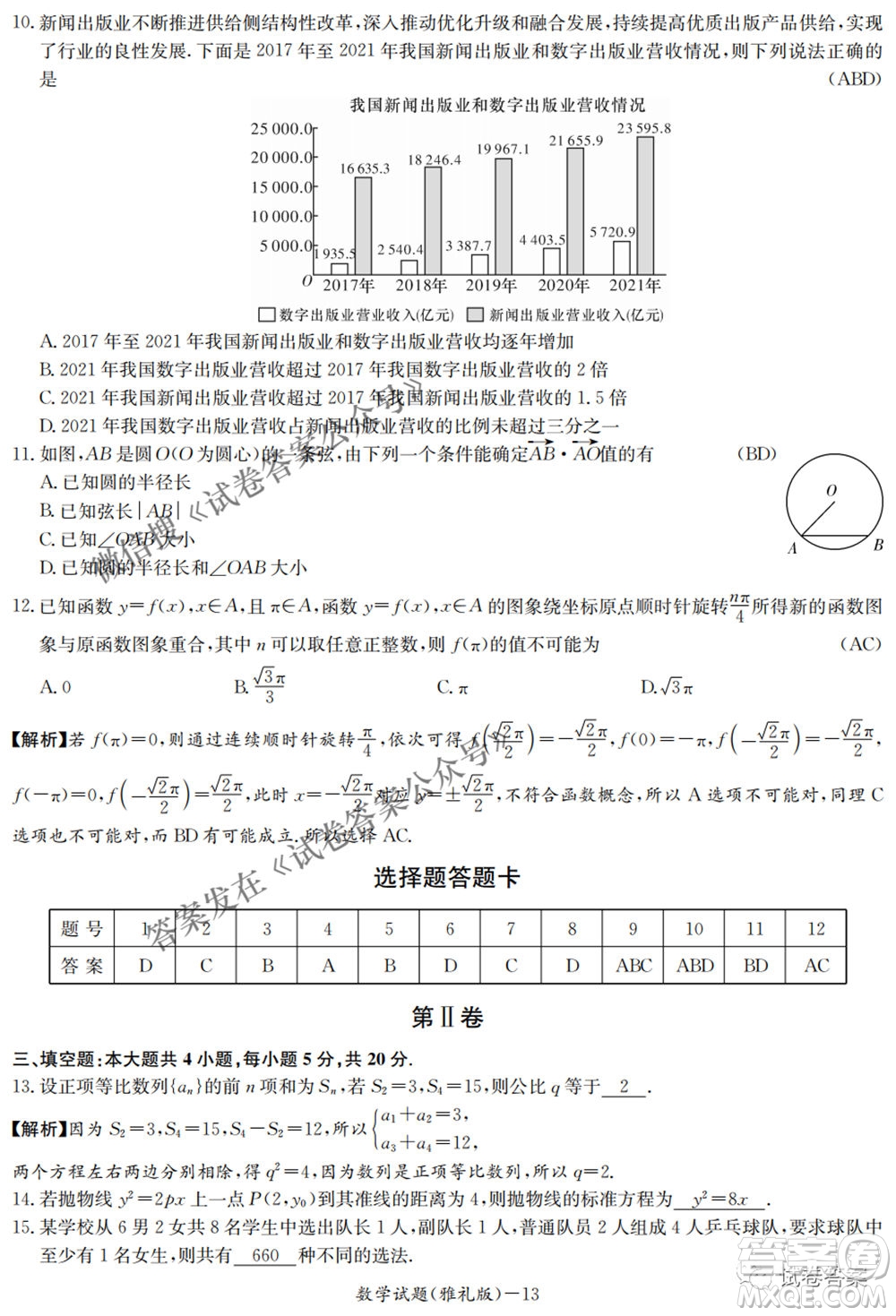 雅禮中學(xué)2021屆高考模擬卷一數(shù)學(xué)試題及答案