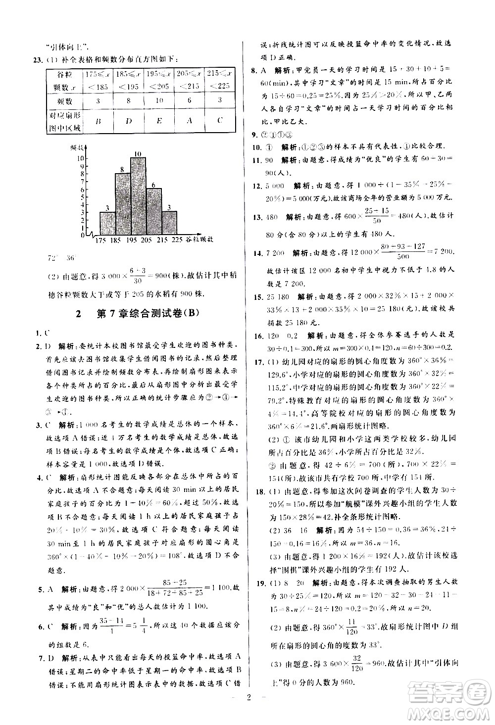 新世紀(jì)出版社2021春季亮點(diǎn)給力大試卷數(shù)學(xué)八年級(jí)下冊(cè)江蘇版答案