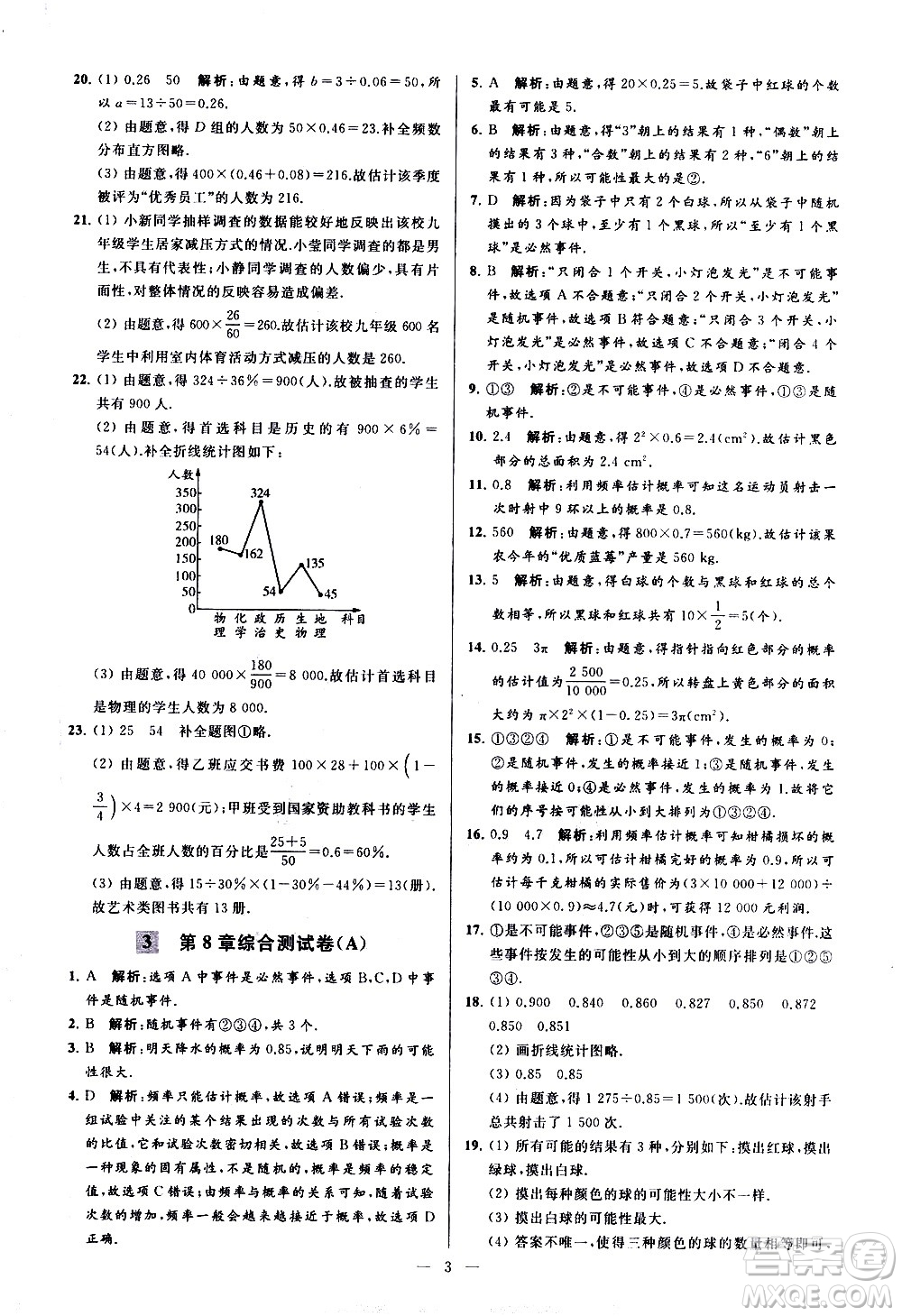 新世紀(jì)出版社2021春季亮點(diǎn)給力大試卷數(shù)學(xué)八年級(jí)下冊(cè)江蘇版答案