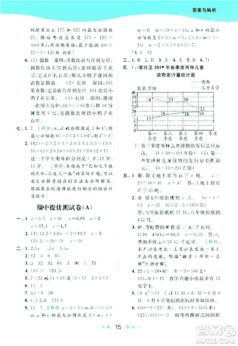 北京教育出版社2021春季亮點給力提優(yōu)課時作業(yè)本數(shù)學五年級下冊江蘇版答案