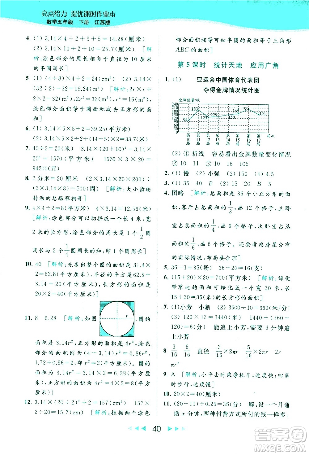 北京教育出版社2021春季亮點給力提優(yōu)課時作業(yè)本數(shù)學五年級下冊江蘇版答案