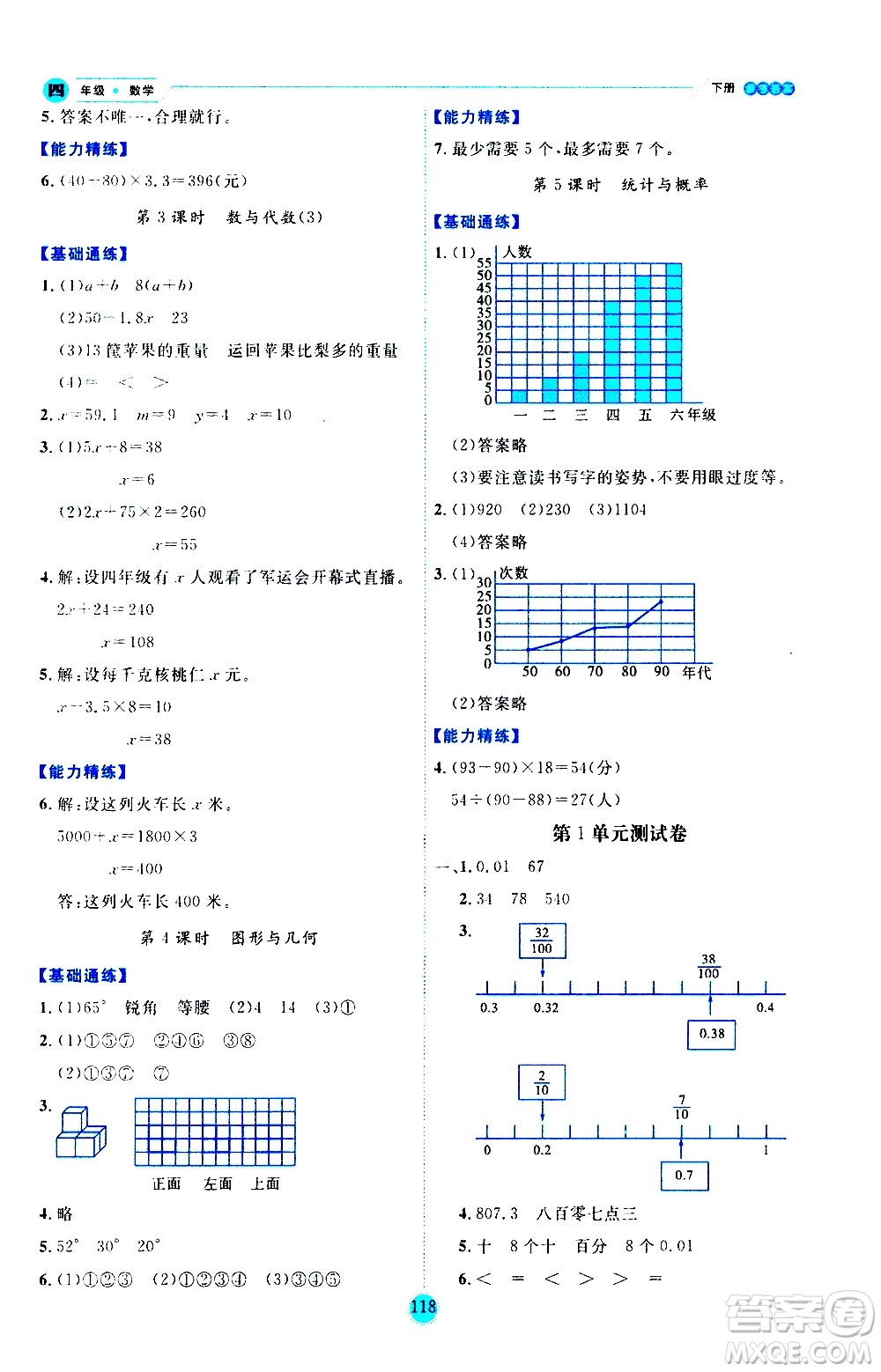 延邊人民出版社2021優(yōu)秀生作業(yè)本情景式閱讀型練習(xí)冊(cè)四年級(jí)數(shù)學(xué)下冊(cè)人教版答案