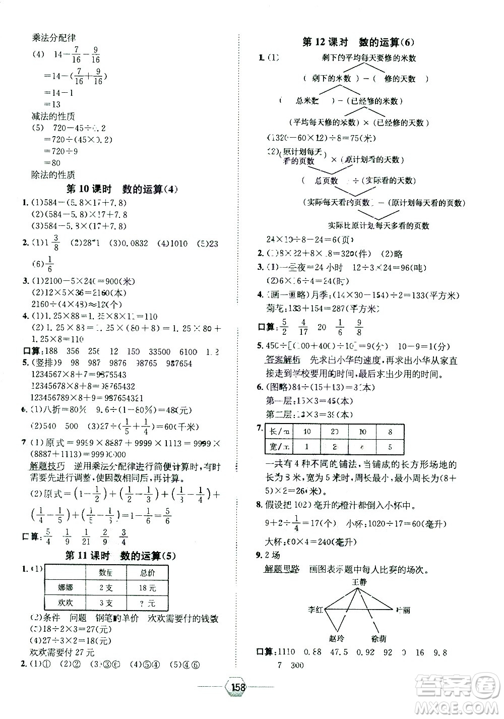 現(xiàn)代教育出版社2021走向優(yōu)等生六年級(jí)數(shù)學(xué)下江蘇版答案