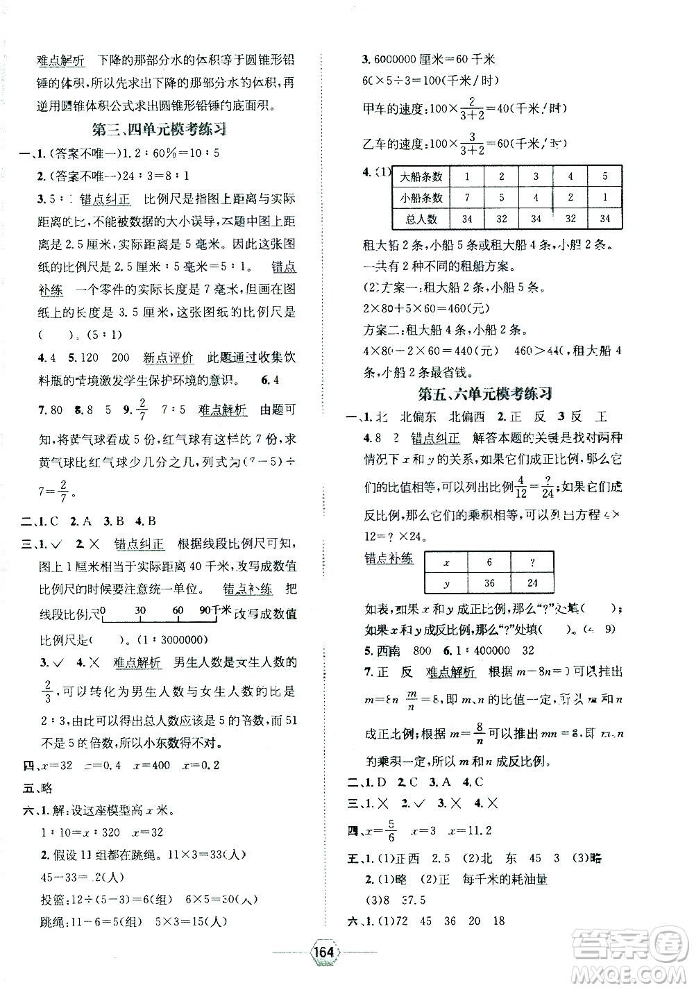 現(xiàn)代教育出版社2021走向優(yōu)等生六年級(jí)數(shù)學(xué)下江蘇版答案