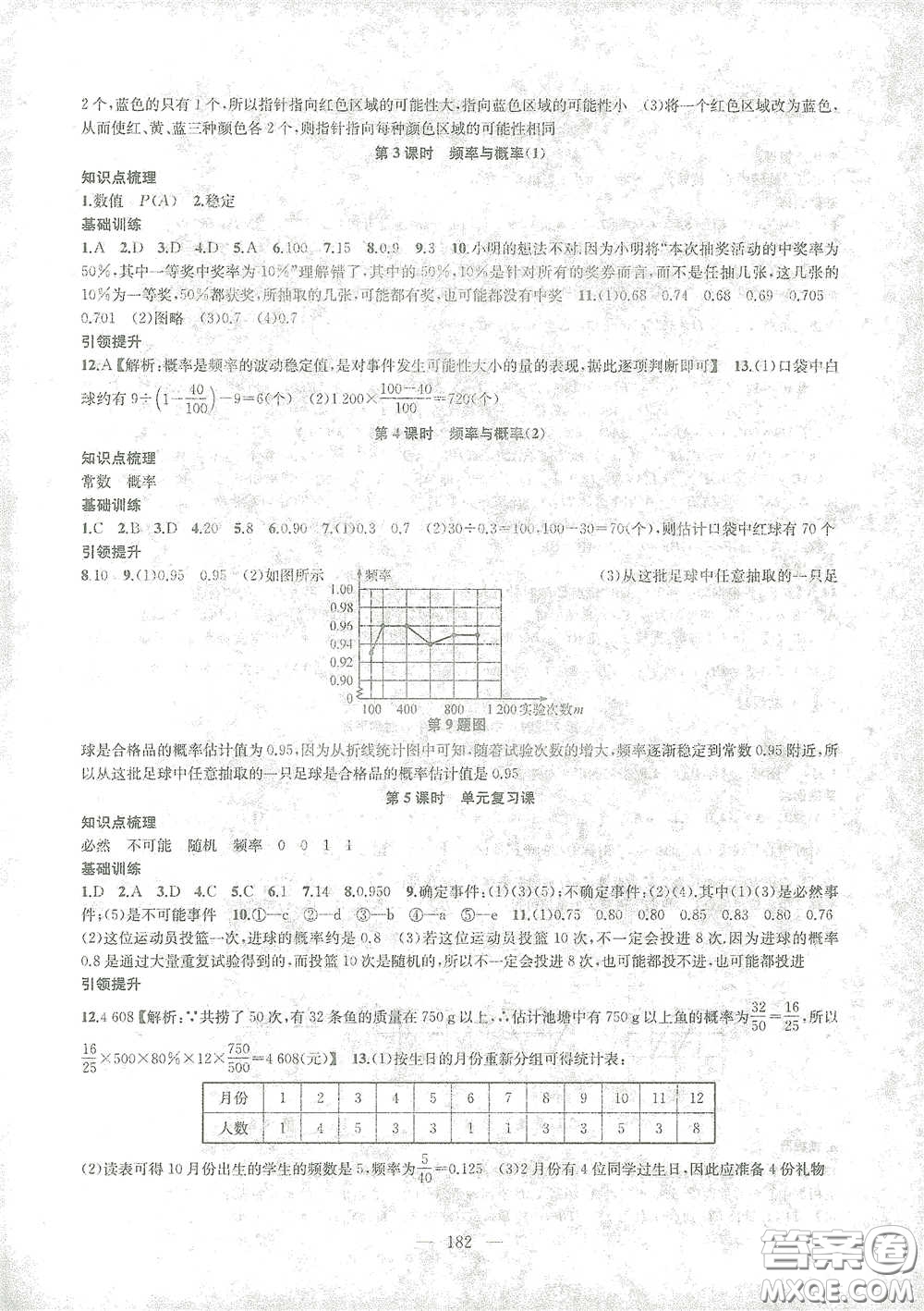 蘇州大學(xué)出版社2021金鑰匙1+1課時作業(yè)目標(biāo)檢測八年級數(shù)學(xué)下冊國標(biāo)江蘇版答案