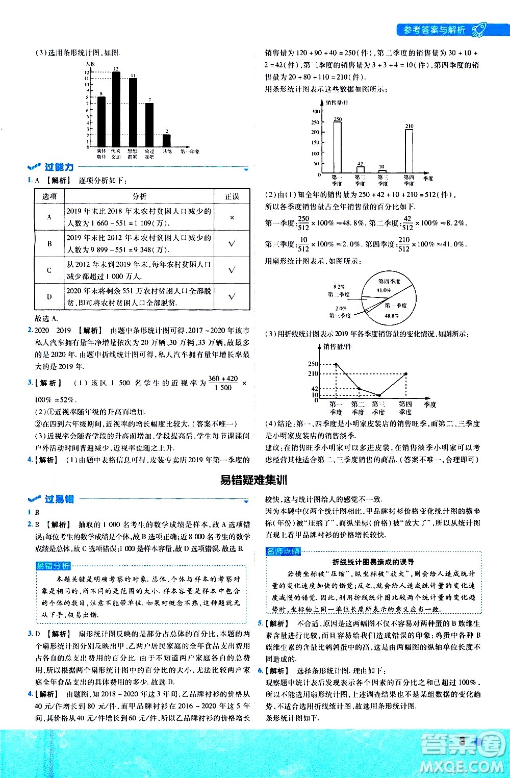 南京師范大學(xué)出版社2021版一遍過初中數(shù)學(xué)八年級(jí)下冊(cè)SK蘇科版答案