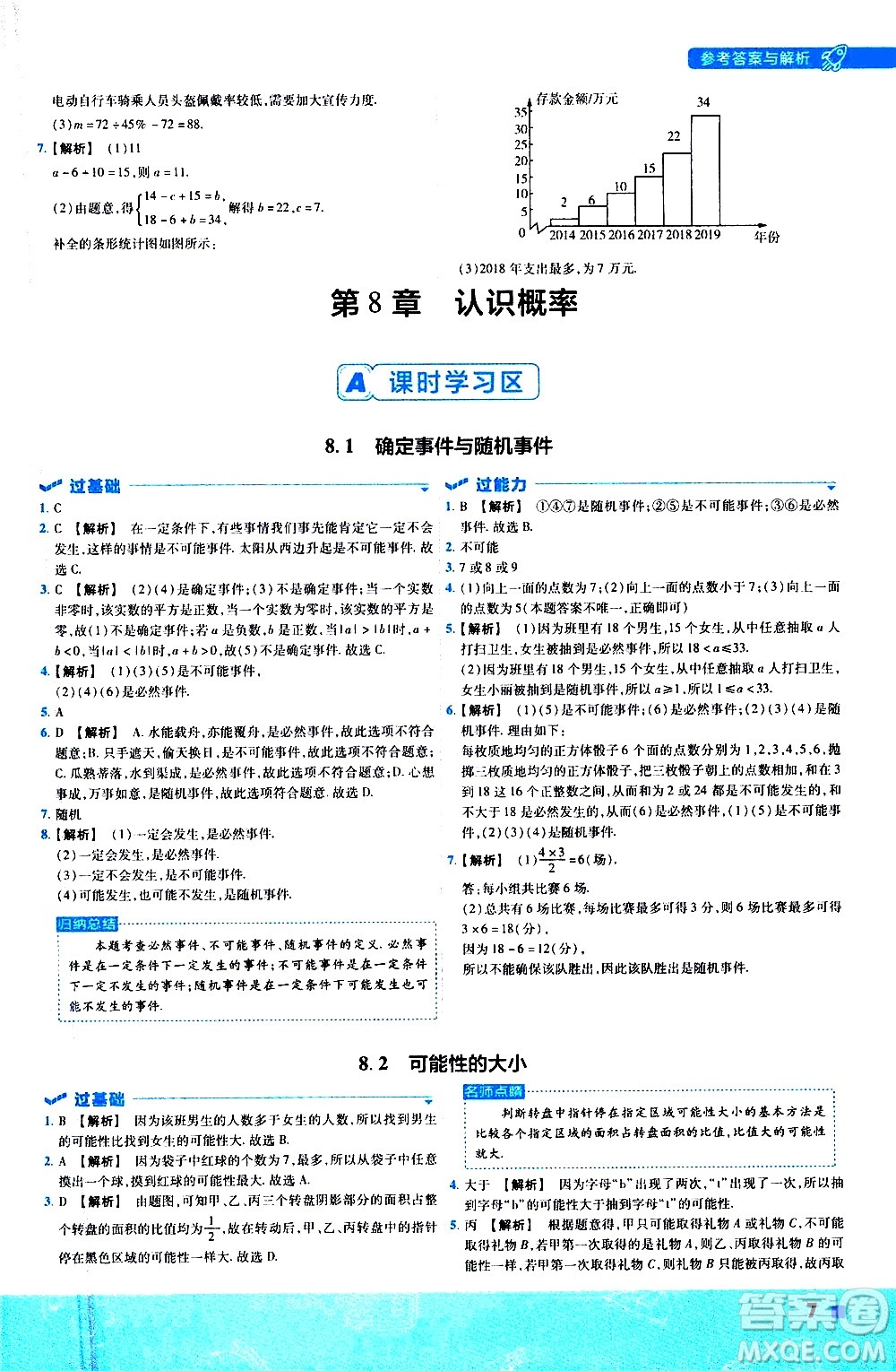 南京師范大學(xué)出版社2021版一遍過初中數(shù)學(xué)八年級(jí)下冊(cè)SK蘇科版答案