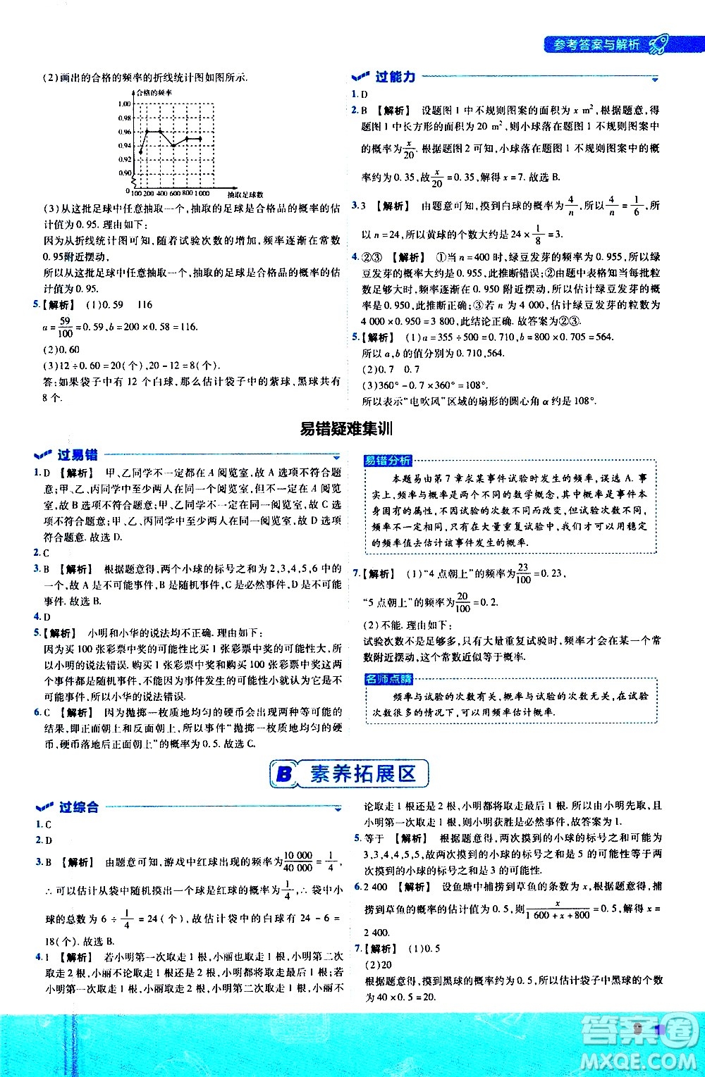 南京師范大學(xué)出版社2021版一遍過初中數(shù)學(xué)八年級(jí)下冊(cè)SK蘇科版答案