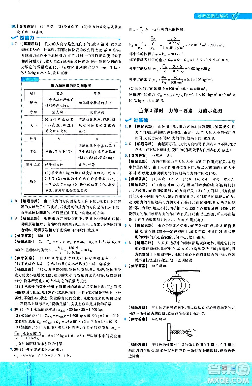 南京師范大學出版社2021版一遍過初中物理八年級下冊SK蘇科版答案