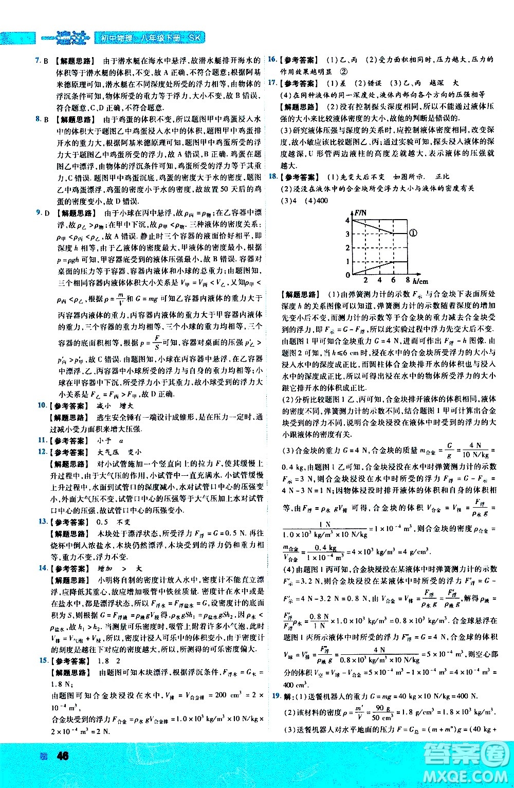 南京師范大學出版社2021版一遍過初中物理八年級下冊SK蘇科版答案