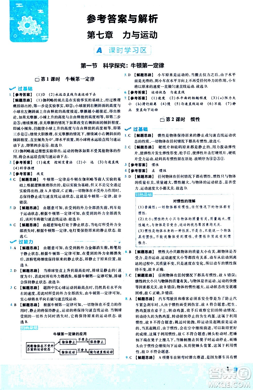 南京師范大學出版社2021版一遍過初中物理八年級下冊HK滬科版答案