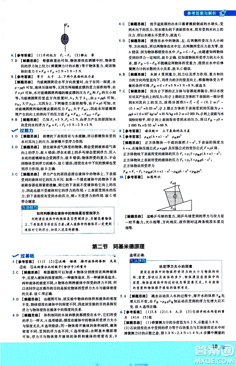 南京師范大學出版社2021版一遍過初中物理八年級下冊HK滬科版答案