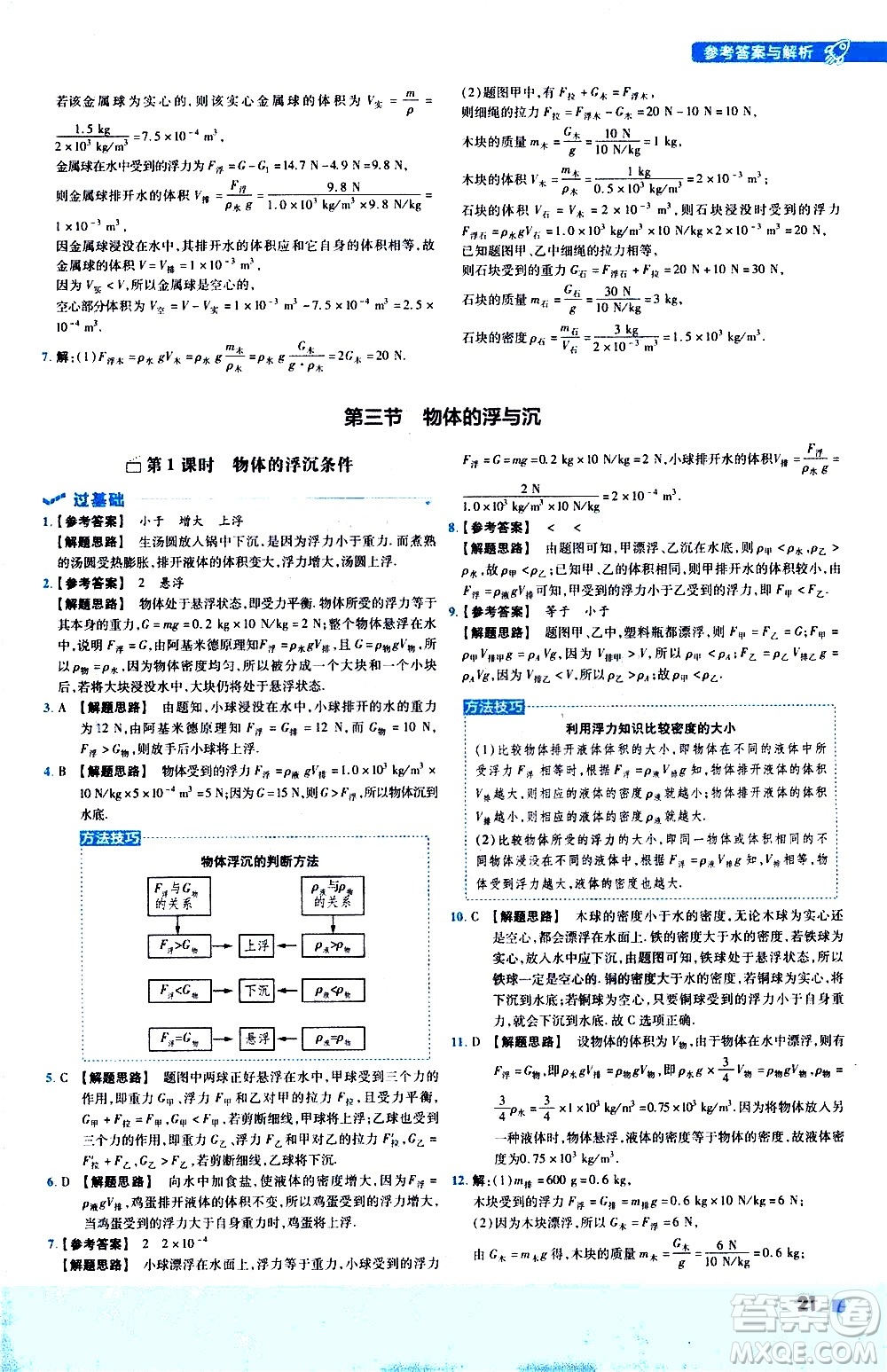 南京師范大學出版社2021版一遍過初中物理八年級下冊HK滬科版答案