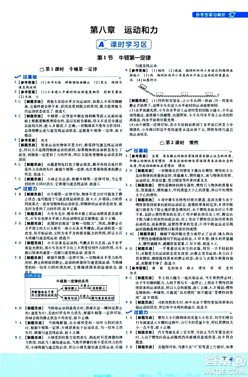 南京師范大學(xué)出版社2021版一遍過初中物理八年級下冊RJ人教版答案