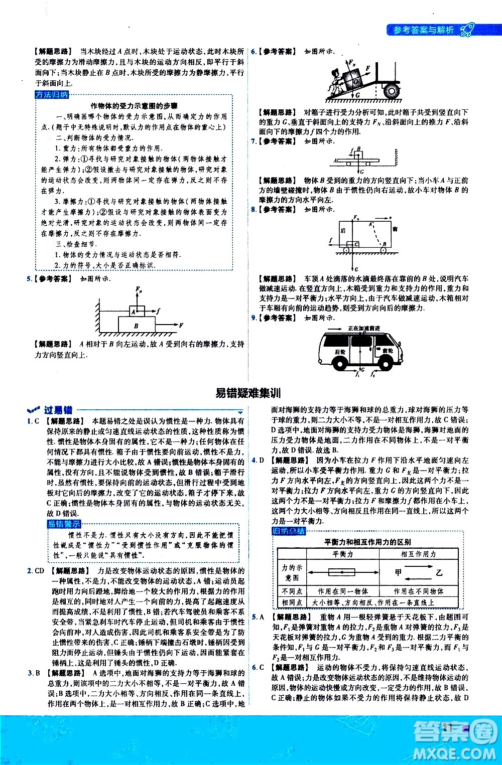 南京師范大學(xué)出版社2021版一遍過初中物理八年級下冊RJ人教版答案