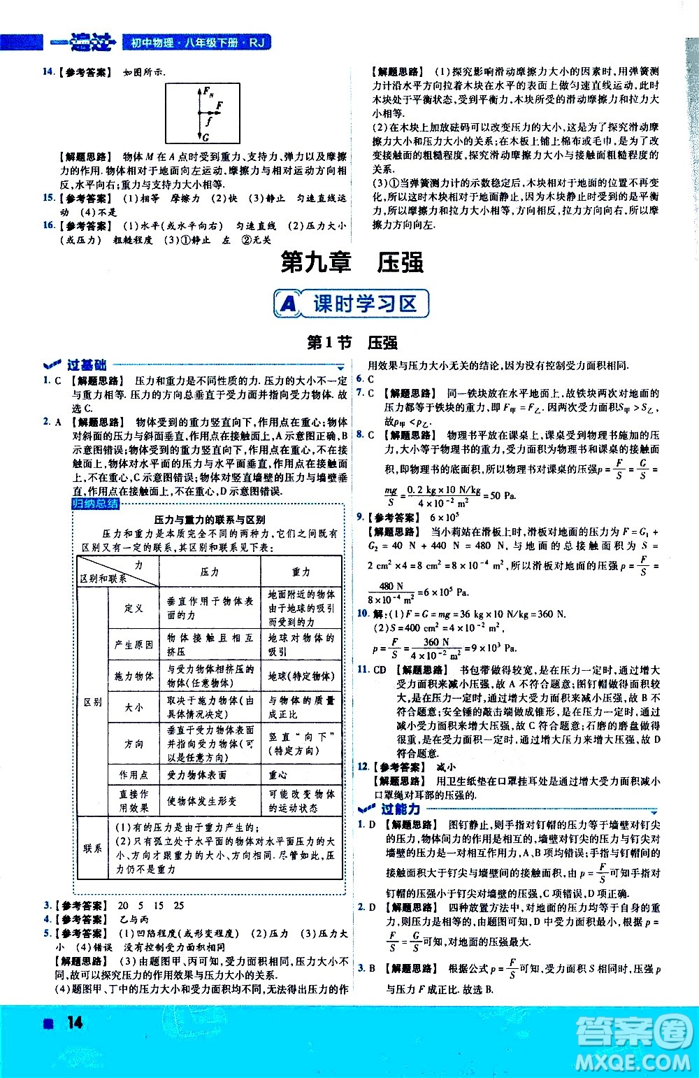 南京師范大學(xué)出版社2021版一遍過初中物理八年級下冊RJ人教版答案