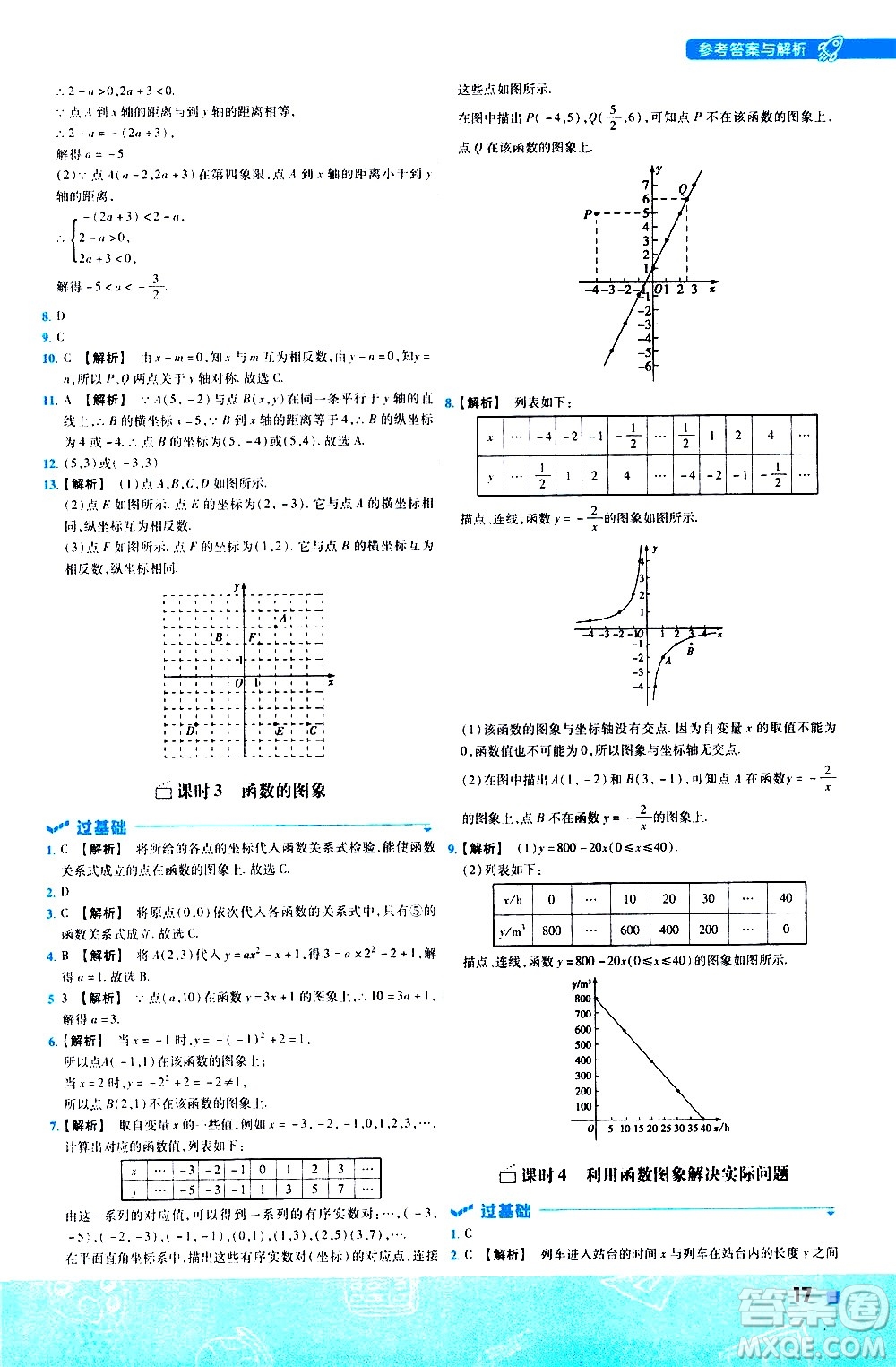 南京師范大學(xué)出版社2021版一遍過初中數(shù)學(xué)八年級下冊HDSD華東師大版答案