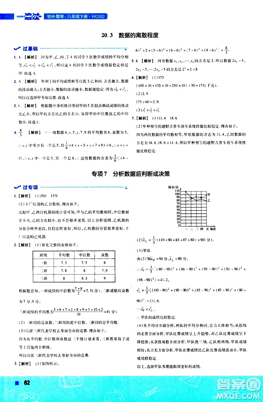 南京師范大學(xué)出版社2021版一遍過初中數(shù)學(xué)八年級下冊HDSD華東師大版答案