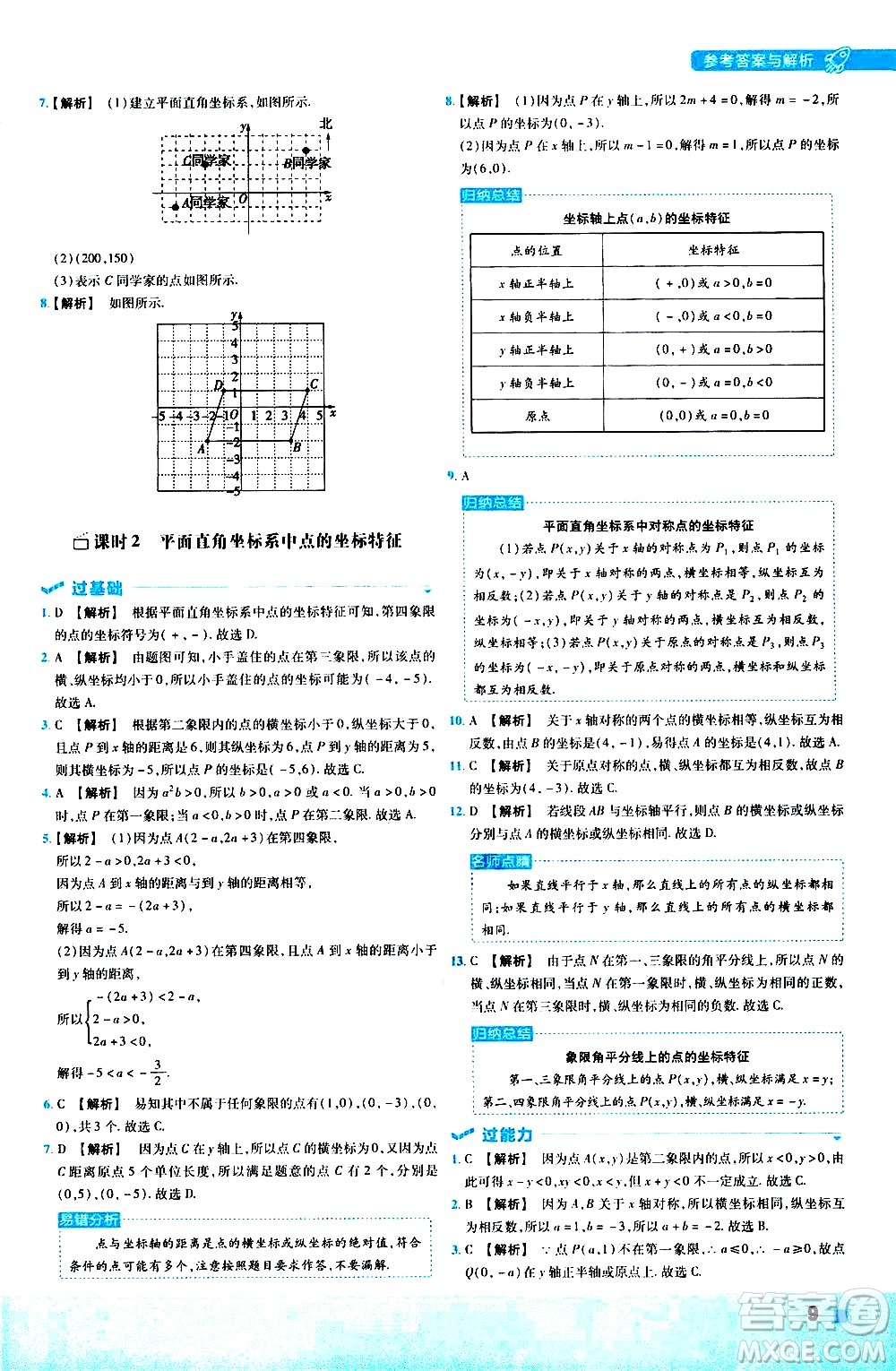 南京師范大學(xué)出版社2021版一遍過初中數(shù)學(xué)八年級下冊JJ冀教版答案