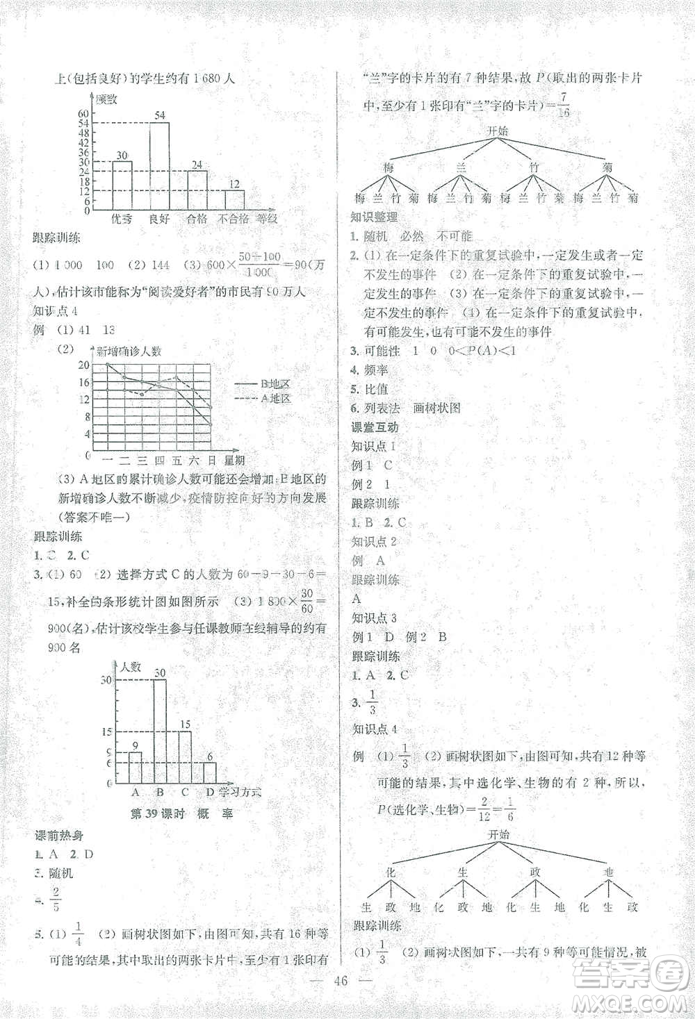 蘇州大學(xué)出版社2021金鑰匙1+1中考總復(fù)習(xí)數(shù)學(xué)國標(biāo)江蘇版答案