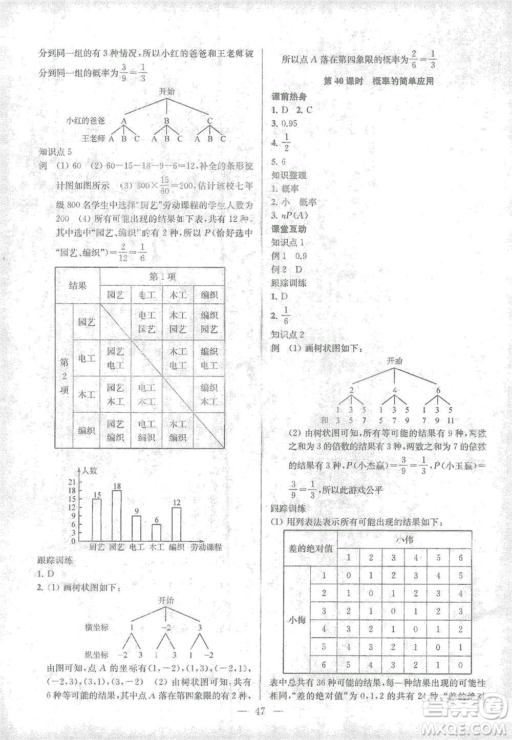 蘇州大學(xué)出版社2021金鑰匙1+1中考總復(fù)習(xí)數(shù)學(xué)國標(biāo)江蘇版答案