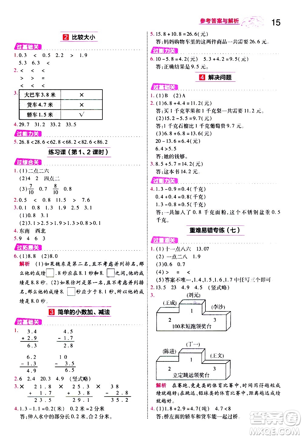 南京師范大學(xué)出版社2021春季一遍過小學(xué)數(shù)學(xué)三年級下冊RJ人教版答案