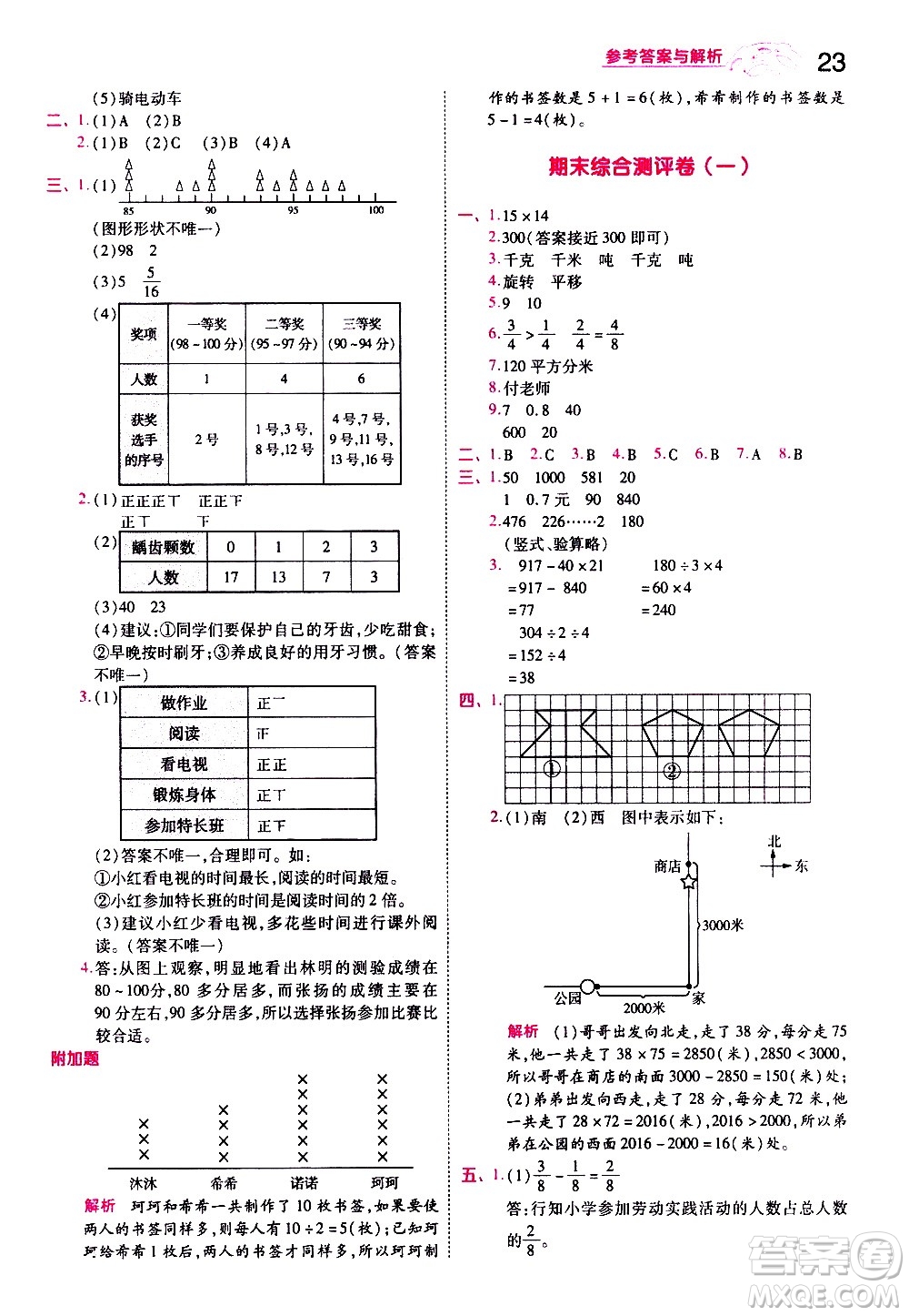 南京師范大學(xué)出版社2021春季一遍過(guò)小學(xué)數(shù)學(xué)三年級(jí)下冊(cè)BSD北師大版答案