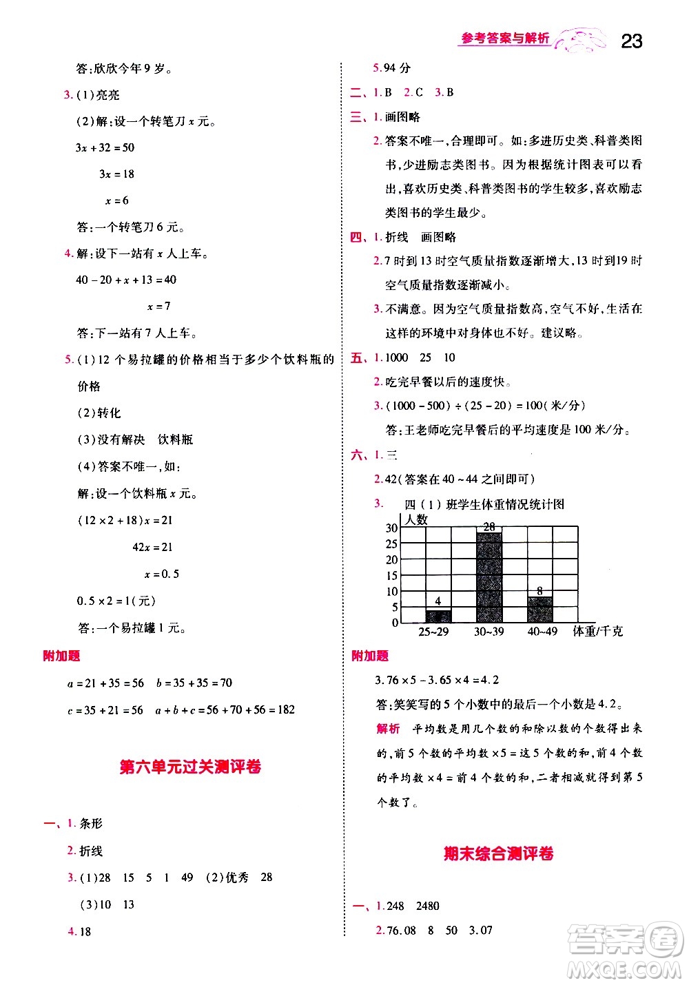 南京師范大學(xué)出版社2021春季一遍過小學(xué)數(shù)學(xué)四年級下冊BSD北師大版答案