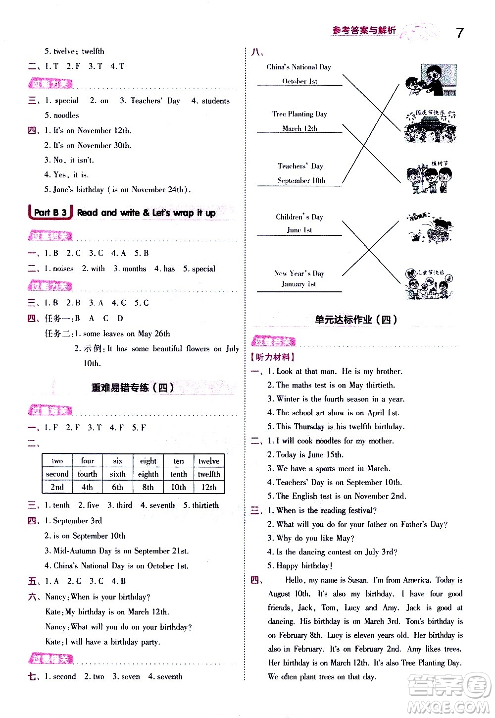 南京師范大學(xué)出版社2021春季一遍過小學(xué)英語五年級下冊RP人教版答案