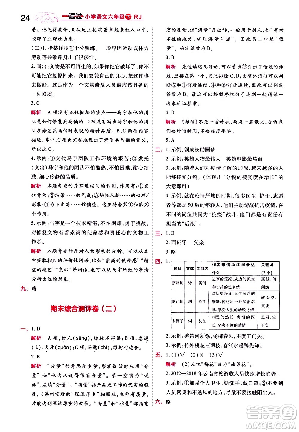 南京師范大學(xué)出版社2021春季一遍過小學(xué)語文六年級下冊RJ人教版答案