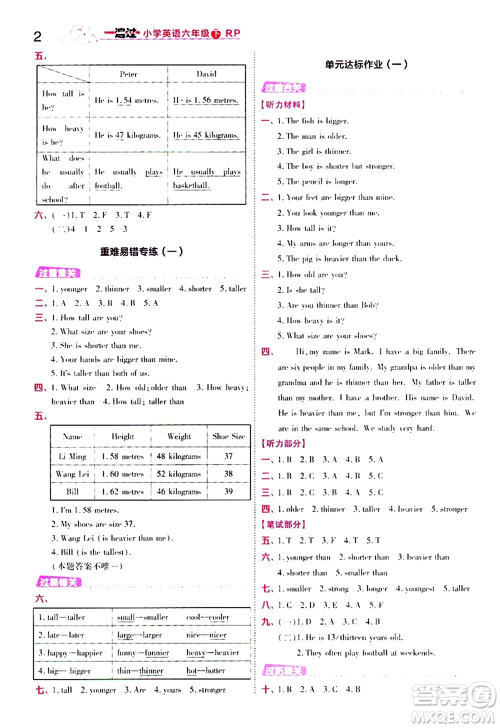 南京師范大學(xué)出版社2021春季一遍過小學(xué)英語六年級(jí)下冊(cè)RP人教版答案