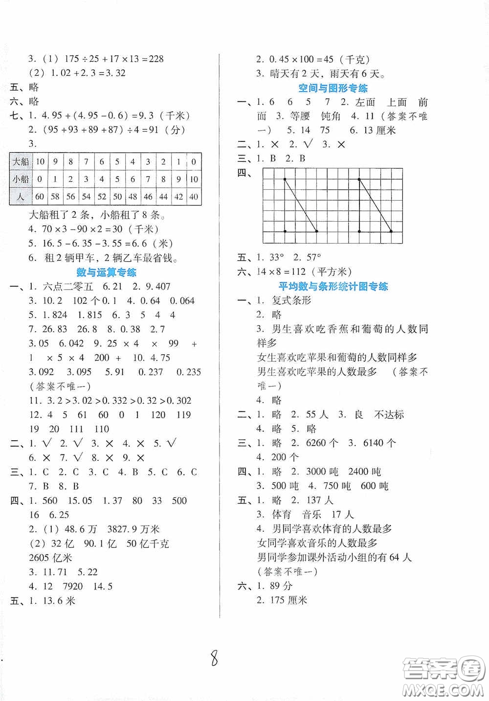 河北少年兒童出版社2021單元檢測卷四年級數(shù)學(xué)下冊人教版答案