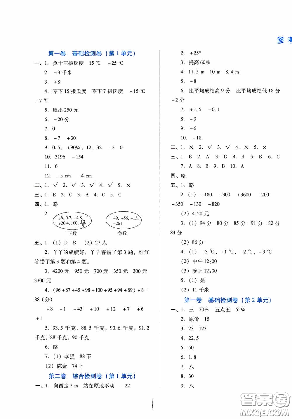 河北少年兒童出版社2021單元檢測卷六年級數(shù)學(xué)下冊人教版答案