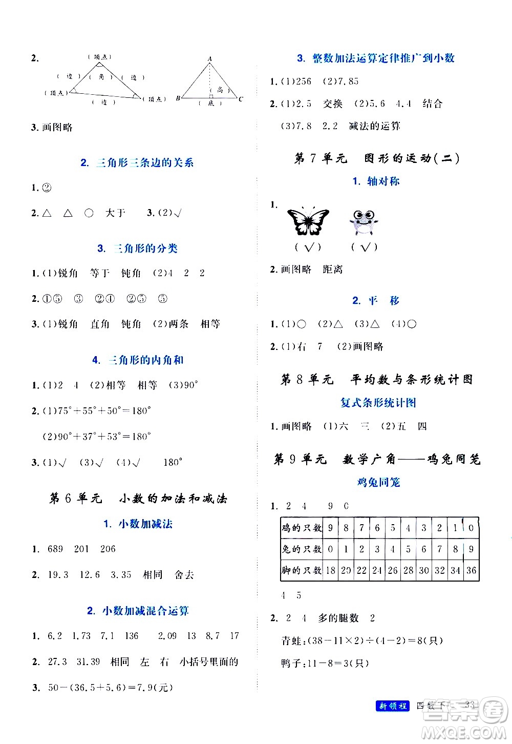 延邊大學(xué)出版社2021新領(lǐng)程目標(biāo)導(dǎo)學(xué)冊(cè)數(shù)學(xué)四年級(jí)下冊(cè)RJ人教版答案