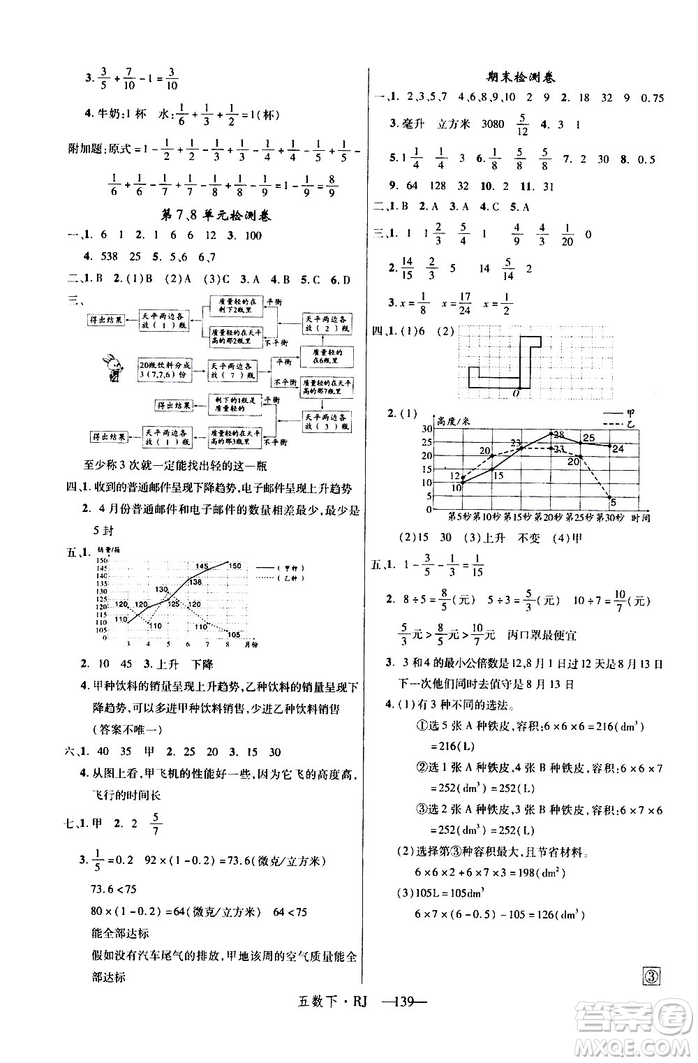 延邊大學出版社2021新領程數學五年級下冊RJ人教版答案