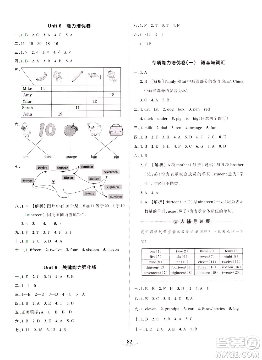 江西人民出版社2021春王朝霞培優(yōu)100分英語三年級下冊PEP人教版答案