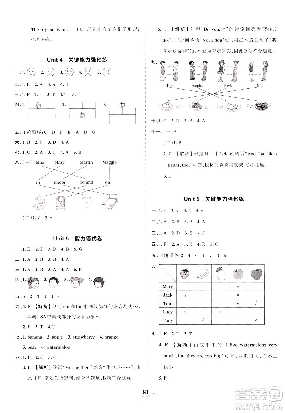 江西人民出版社2021春王朝霞培優(yōu)100分英語三年級下冊PEP人教版答案