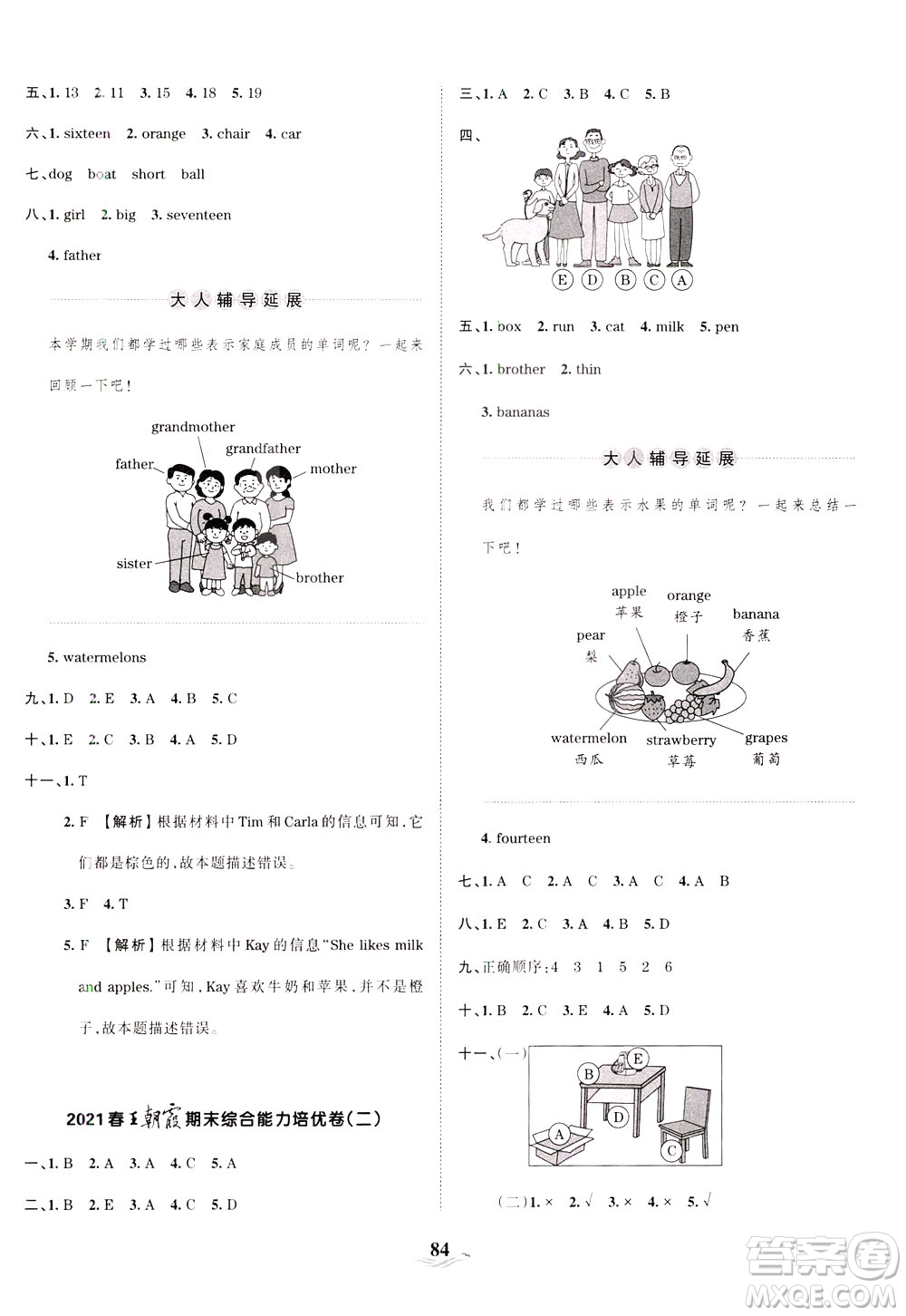 江西人民出版社2021春王朝霞培優(yōu)100分英語三年級下冊PEP人教版答案