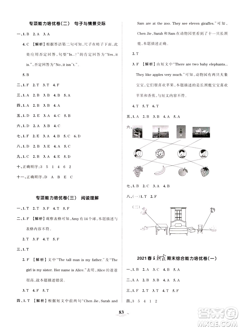 江西人民出版社2021春王朝霞培優(yōu)100分英語三年級下冊PEP人教版答案