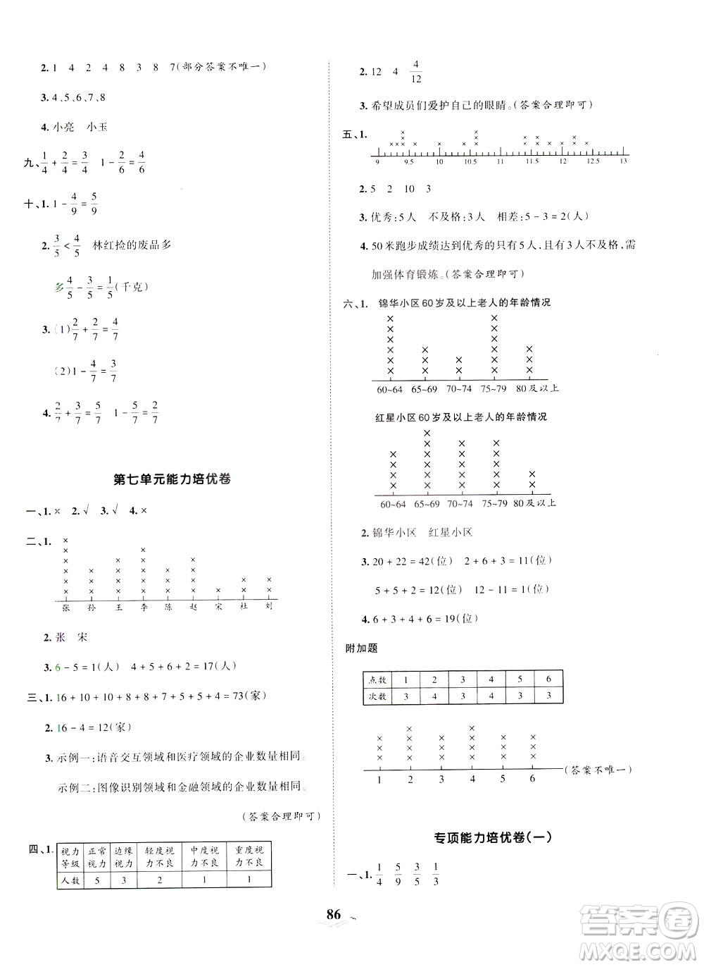 江西人民出版社2021春王朝霞培優(yōu)100分?jǐn)?shù)學(xué)三年級(jí)下冊BS北師大版答案