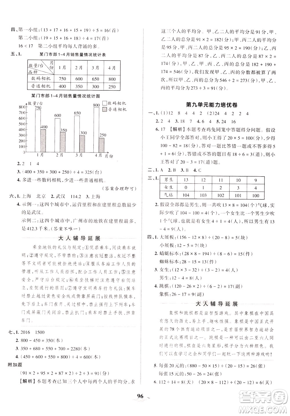 江西人民出版社2021春王朝霞培優(yōu)100分?jǐn)?shù)學(xué)四年級下冊RJ人教版答案