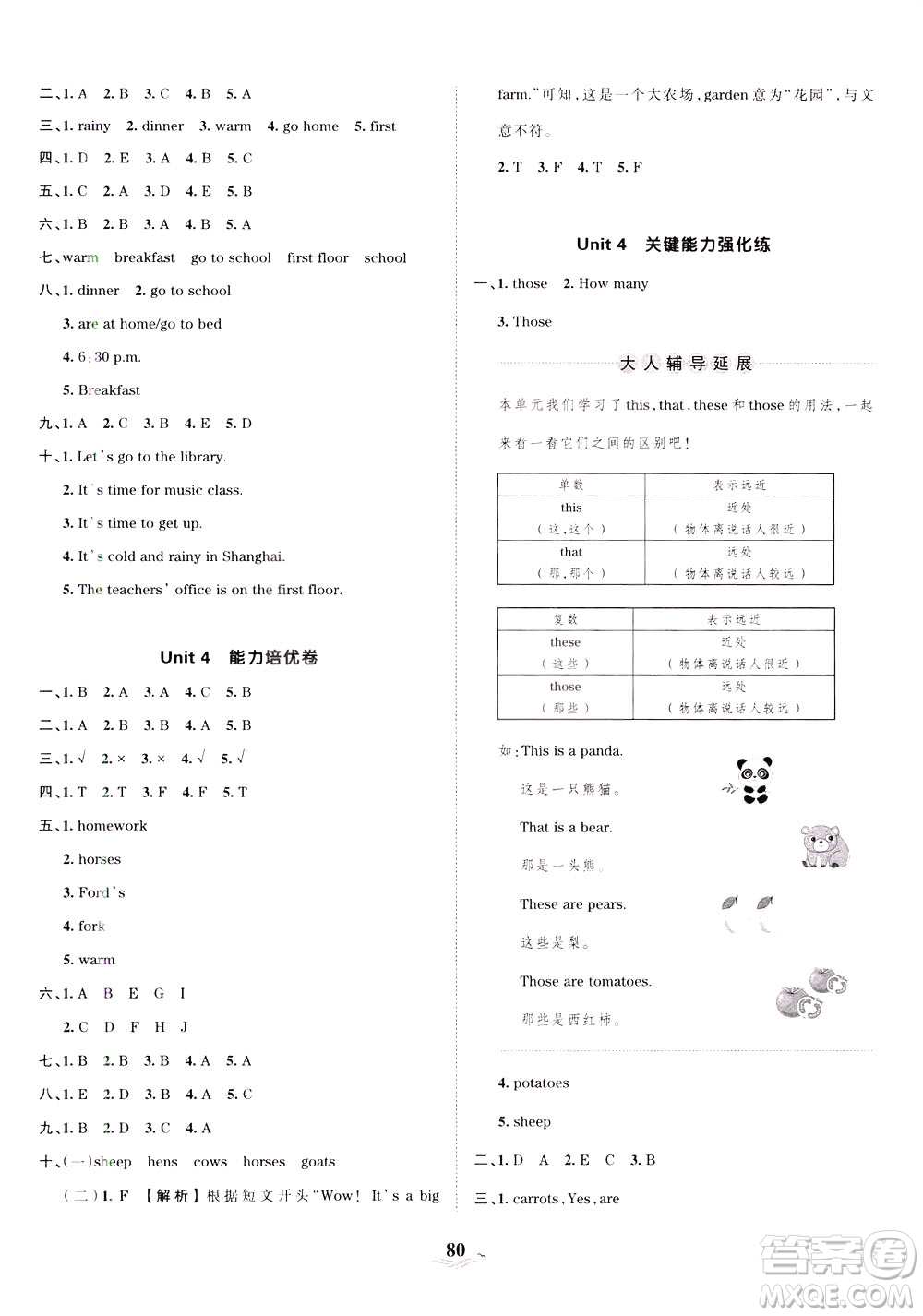 江西人民出版社2021春王朝霞培優(yōu)100分英語四年級下冊PEP人教版答案