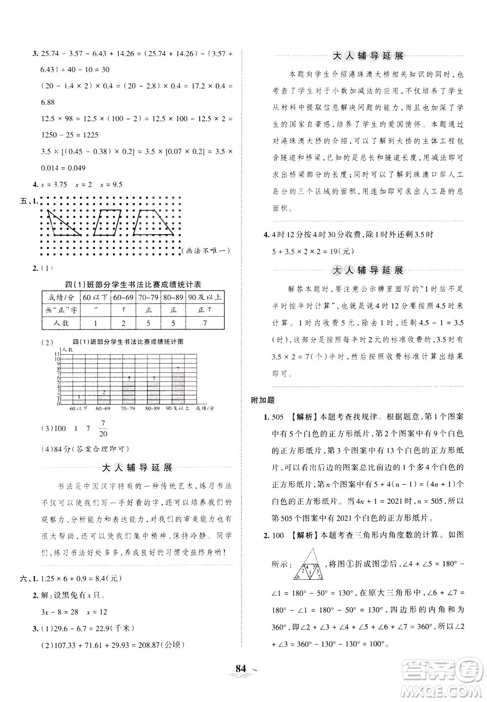 江西人民出版社2021春王朝霞培優(yōu)100分數(shù)學四年級下冊BS北師大版答案