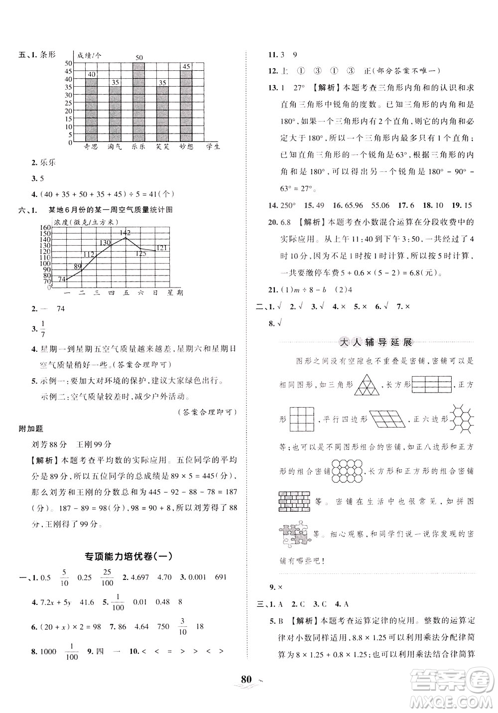 江西人民出版社2021春王朝霞培優(yōu)100分數(shù)學四年級下冊BS北師大版答案